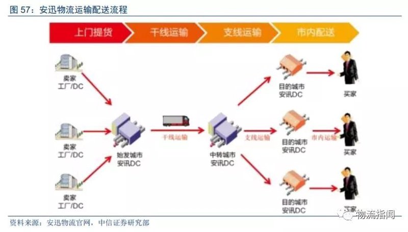 智能驿站怎么取快递?从新手到高手的全攻略