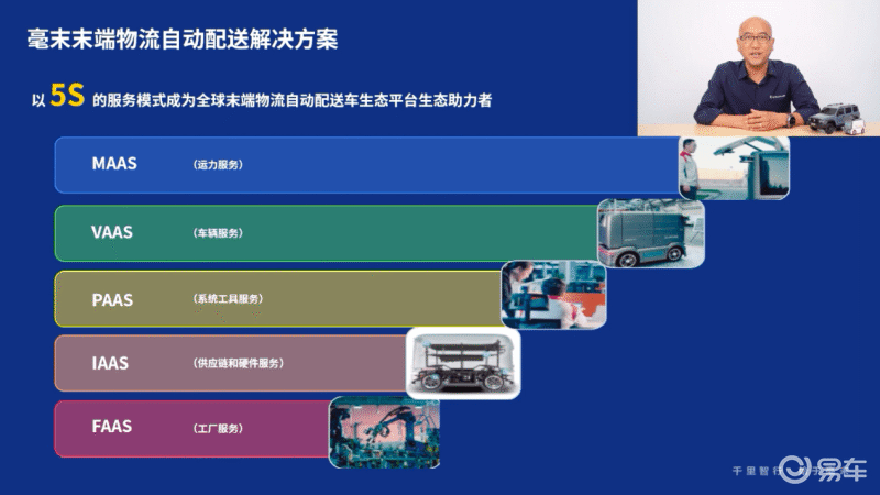 物流管理专业的学生未来可以走向哪些岗位?他们的职业发展前景如何?今天,我们就通过问答的方式一探究竟。