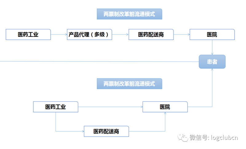包裹追踪工具BSB-Q11524：如何提升快递效率？