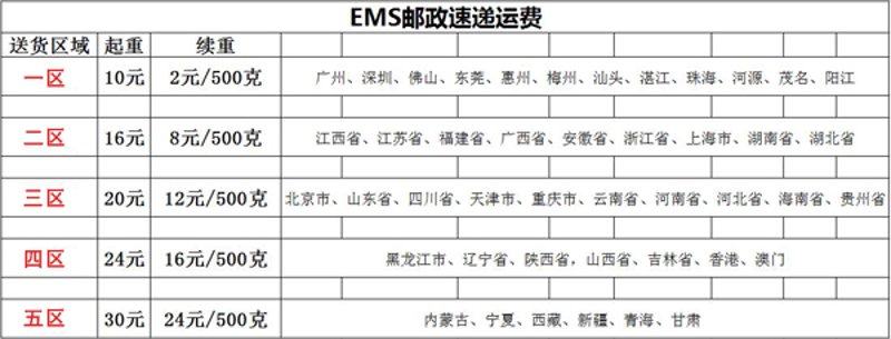 物流管理专业的学生毕业后有哪些就业方向?未来发展前景如何?今天我们通过访谈形式,带你深入了解。